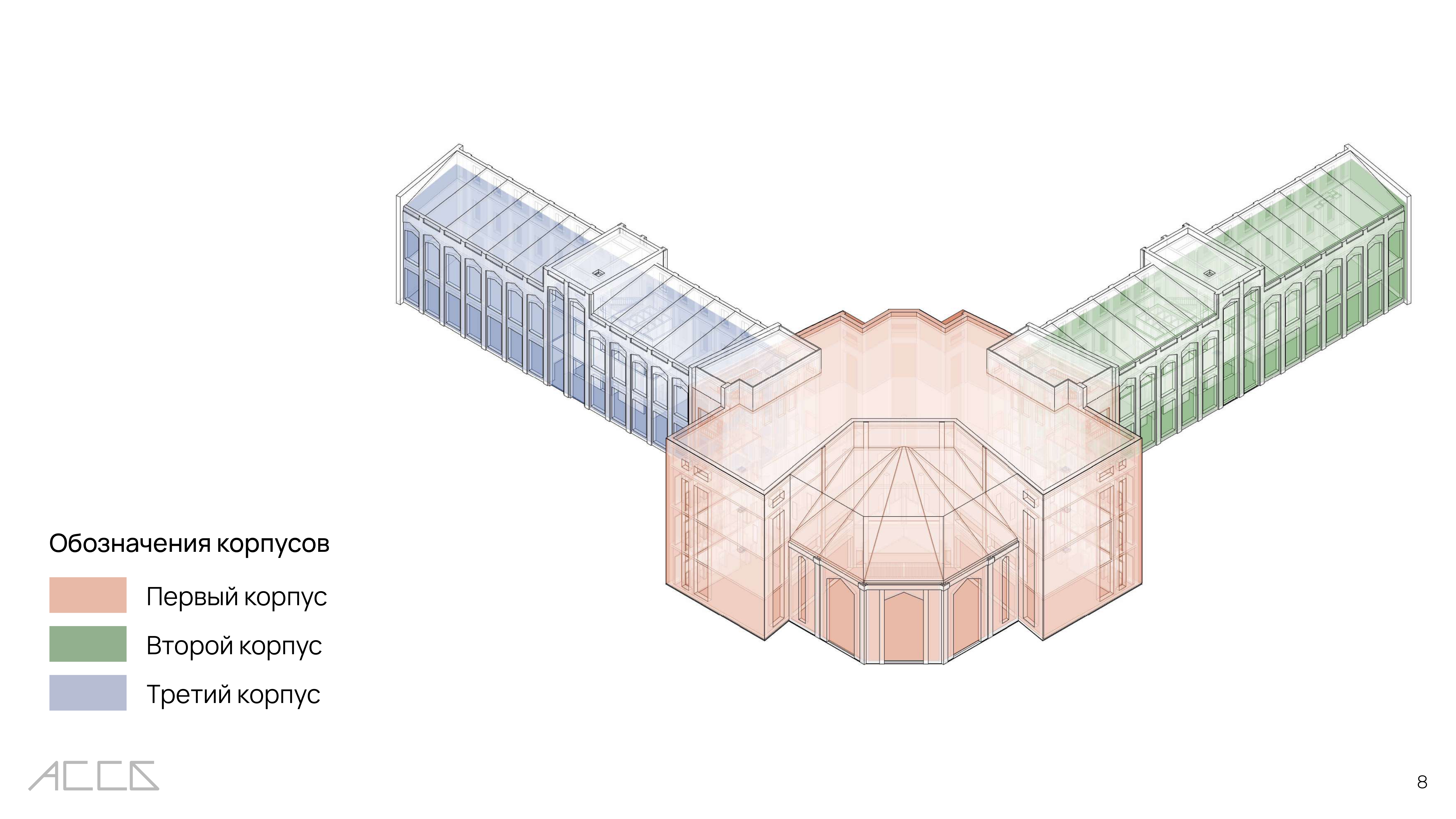 Библиотека в Гвардейске, Калининградска обл. - изображение 6
